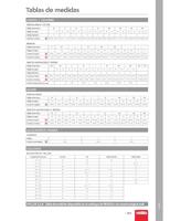 Veiligheidsbroeken EDM Zwart Maat S - thumbnail