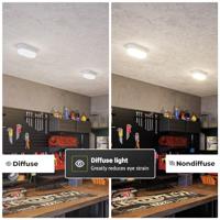 Set van 4 C-Series - LED Plafondlamp wit ovaal - Wandlamp - Scheepslamp - IP54 - 18 Watt - 1830lm - 4000K neutraal wit - voor binnen en buiten - thumbnail