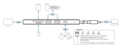 ATEN UH3239 USB-C dockingstation Geschikt voor merk (dockingstation): Universeel