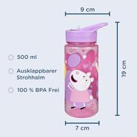 Undercover Areo drinkfles peppa pig, 500ml - thumbnail