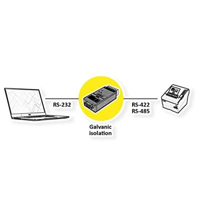 ROLINE RS232 naar RS422/485 converter voor DIN Rail montage, zelfaangedreven
