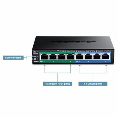 TRENDnet TPE-TG44G 8-Port Gigabit GREENnet PoE + Switch, 4 x Gigabit PoE/PoE + tot 30 watt/poort, 4 x Gigabit, 61 W stroombudget, Ethernet onbeheerde switch