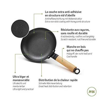 Qulinart by Brandt 173-003 Pan 280 mm