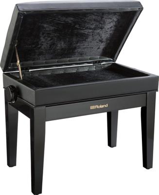 Roland RPB-400PE