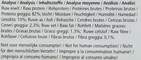 BZ THAI KAUWSTAAFJES 4"6 100ST - thumbnail