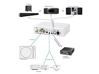 Pro-Ject Optical Box E Phono phono voorversterker wit - thumbnail