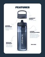 LifeStraw Go 2.0 Water Filter Bottle - 1L - Icelandic Blue - thumbnail