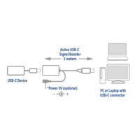 ACT AC7060 USB-C Verlengkabel inclusief Signaal Versterker - 5 meter - thumbnail
