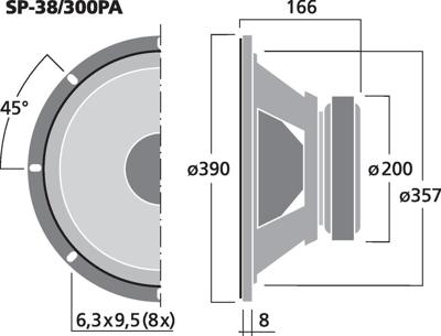 IMG STAGELINE SP-38/300PA 15 inch 38 cm Luidsprekerchassis 300 W 8 Ω IMG STAGELINE SP-38/300PA 15 inch 38 cm Luidsprekerchassis 300 W 8 Ω