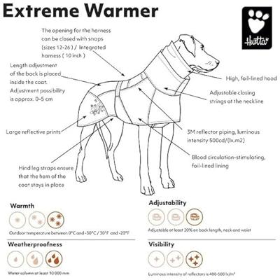 Hurtta Extreme warme hondenjas, winterjas voor honden, donkergrijs 35 cm