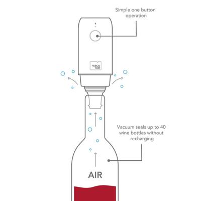 Vacu Vin Elektrische Wine Saver Vacuümpomp + 2 Doppen - thumbnail