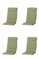 Kussen fiber de luxe Panama salie (4 stuks) Madison - Madison - thumbnail