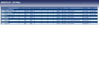 Oliefilter ADH22116 - thumbnail