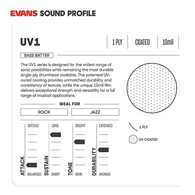 Evans BD22UV1 UV1 22 inch bassdrumvel - thumbnail