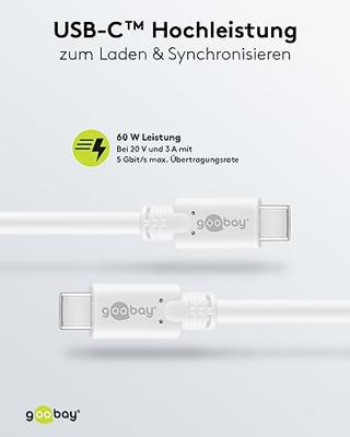 USB C naar USB C kabel