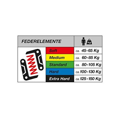 By,schulz verende parallellogram zadelpen "g.2 lt" par.sus.seat post by. schulz "g.2 lt" ex.hard
