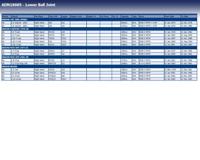 Fuseekogel ADN18605 - thumbnail