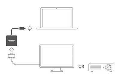 Sitecom CN-371 | USB-C naar VGA Adapter Hub - voor MacBook Pro/Air, Chromebook en andere USB Type C-apparaten