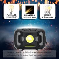 Zaklamp Wonder WT3001H 110 LM - thumbnail