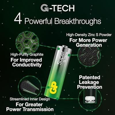 GP Batteries Super Alkaline GPSUP15A984S40 huishoudelijke batterij Wegwerpbatterij AA - thumbnail