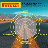 Pirelli tire p zero race 4s black - uni - thumbnail