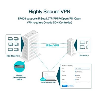 TP-Link Multi-WAN bekabelde VPN-router (TL-R605) tot 4 WAN SPI Firewall SMB-poorten, geïntegreerde Omada SDN-router, laadbalans, bliksembeveiliging TP-Link Multi-WAN bekabelde VPN-router (TL-R605) tot 4 WAN SPI Firewall SMB-poorten, geïntegreerde Omada SDN-router, laadbalans, bliksembeveiliging