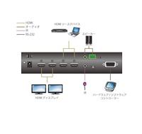 ATEN VM0202HB HDMI-switch 4096 x 2160 Pixel Zwart - thumbnail