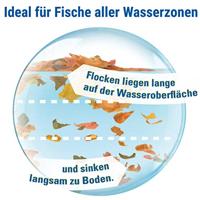 Min bio-active 500 ml Vis Gebr. de Boon Tetra - Tetra - thumbnail