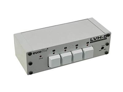 Eurolite LVH-5 BNC-switch LED-weergave, Met metalen behuizing
