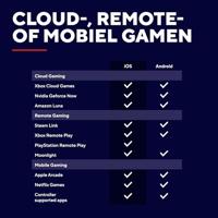 Stuur Trust 25649 - thumbnail