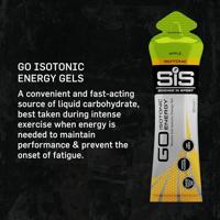 Sis Energygel Go Isotonic | Sis | 1800ml - thumbnail