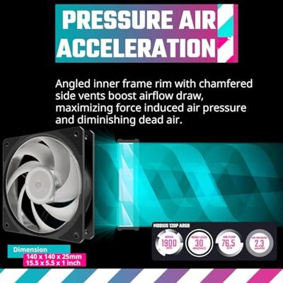 Cooler Master mfz-m4dn-19np2-r1 mobius 140p argb, 140 mm, argb, 30 dba, 0-1900 rpm ±10%, 76.5 cfm