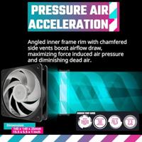 Cooler Master mfz-m4dn-19np2-r1 mobius 140p argb, 140 mm, argb, 30 dba, 0-1900 rpm ±10%, 76.5 cfm - thumbnail