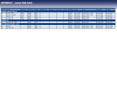 Fuseekogel ADG08627 Fuseekogel ADG08627