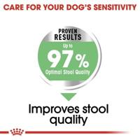 Royal Canin Maxi Digestive Care hondenvoer 2 x 12 kg - thumbnail