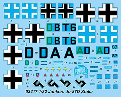 Trumpeter 1/32 Junkers Ju-87D Stuka