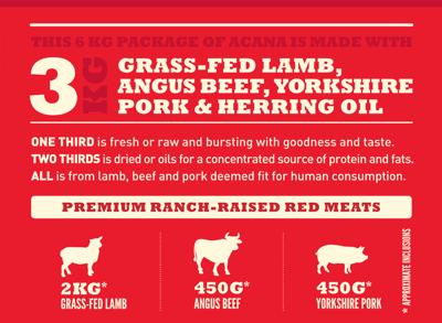 ACANA Classics Red Meat - droog hondenvoer - 9,7 kg