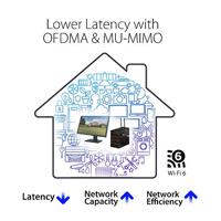 ASUS PCE-AX1800 wlan adapter - thumbnail