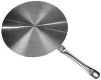 Inductie-adapter Ibili 703724 - thumbnail