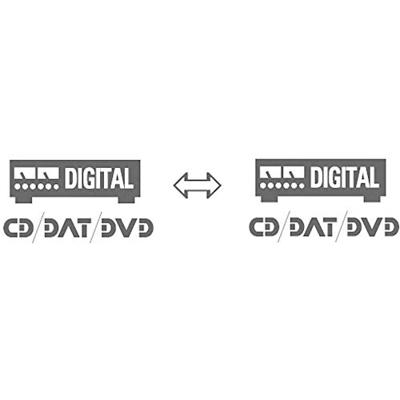 Toslink Digitale audio Aansluitkabel [1x Toslink-stekker (ODT) - 1x Toslink-stekker (ODT)] 1.50 m Zwart SuperSoft-mantel SpeaKa Professional