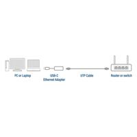 ACT usb-c gigabit ethernet adapter - thumbnail