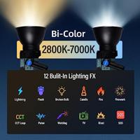 Sirui bi-color led monolight c150b - thumbnail