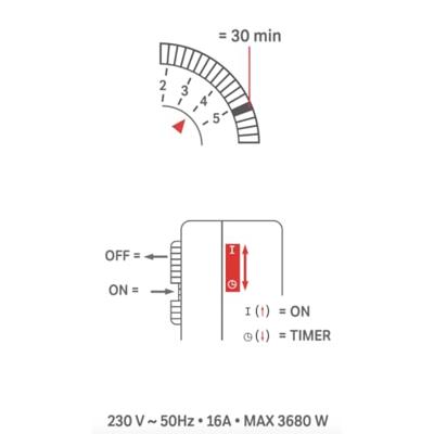 Enzo chacon tijdschakelklok dagprogramma 30min. blister 8363000 Enzo chacon tijdschakelklok dagprogramma 30min. blister 8363000
