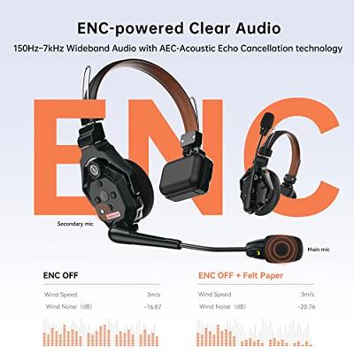 Hollyland Solidcom C1 Pro-8S (8-person headset System) Hollyland Solidcom C1 Pro-8S (8-person headset System)