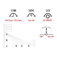 Eglo WandlampAtollari met bewegingssensor - 96276 - thumbnail