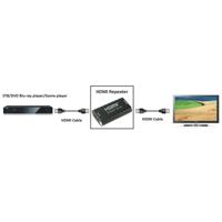 Techly IDATA HDMI2-RIP4KT audio/video extender AV-repeater Zwart - thumbnail