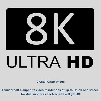 C2G 2,5 ft (0,8 m) Thunderbolt™ 4 USB-C actieve kabel 40 Gbps overdrachtssnelheden, 100 Watt voeding en 4K-video (0,8 M, zwart)