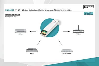 DIGITUS Universele SFP+ Module - 10 Gbit/s - Mini GBIC - voor singlemode glasvezelkabel - LC Simplex - Bidirectioneel - TX1330/RX1270nm - 10 km bereik - Plug & Play