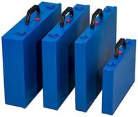 Allit 454128 Assortimentskoffer (l x b x h) 440 x 370 x 51 mm Inhoud 1 stuk(s) - thumbnail