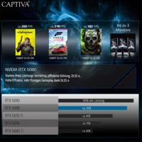 Captiva Game-PC Highend Gaming I89-037 Intel® Core™ Ultra 9 285K 64 GB RAM 2 TB SSD Nvidia GeForce RTX 5080 GDDR7 89037 - thumbnail
